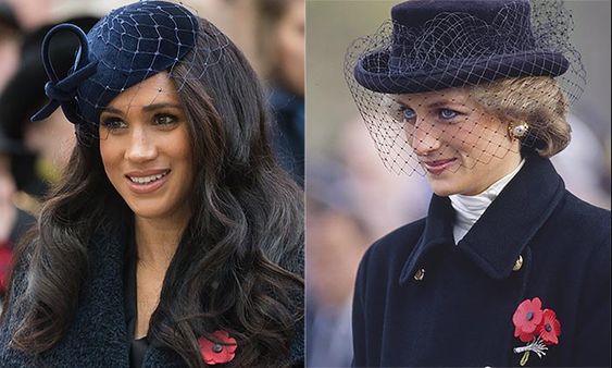 Meghan és Diana